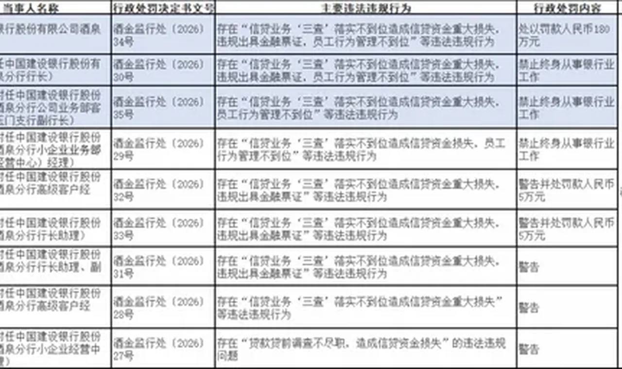 沪深策略“新浪金融研究院”栏目（先确认页面角色） 插图