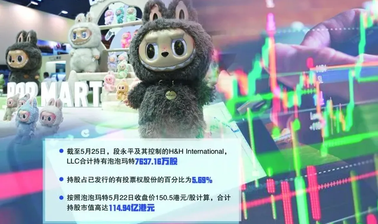 斥资逾百亿港元，段永平缘何举牌泡泡玛特？ 插图